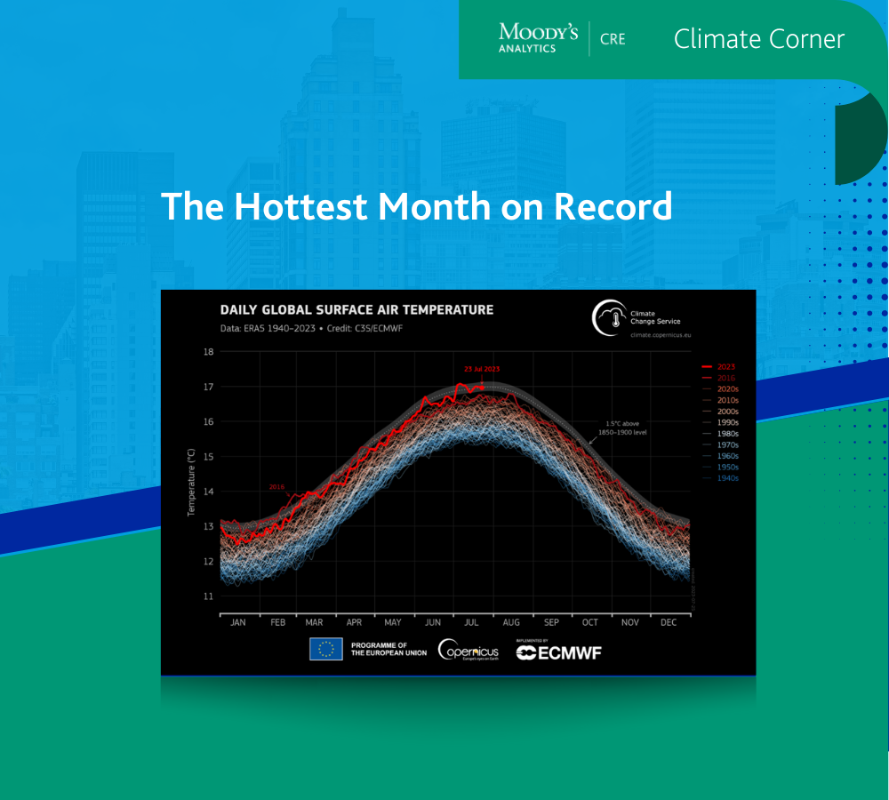 The Hottest Month on Record